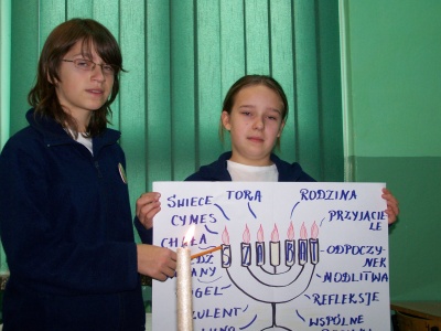 szabat